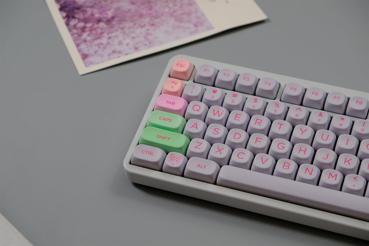 Gurokawa Keycaps - Diykeycap