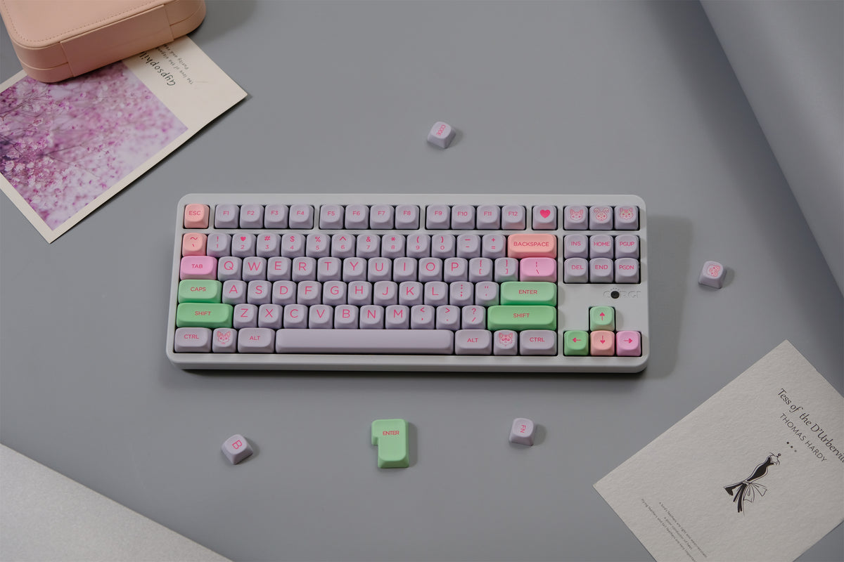 Gurokawa Keycaps - Diykeycap