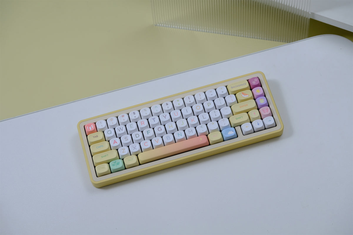 Afternoon Tea Keycaps - Diykeycap