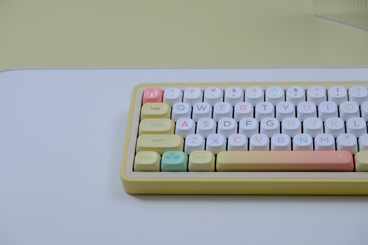 Afternoon Tea Keycaps - Diykeycap