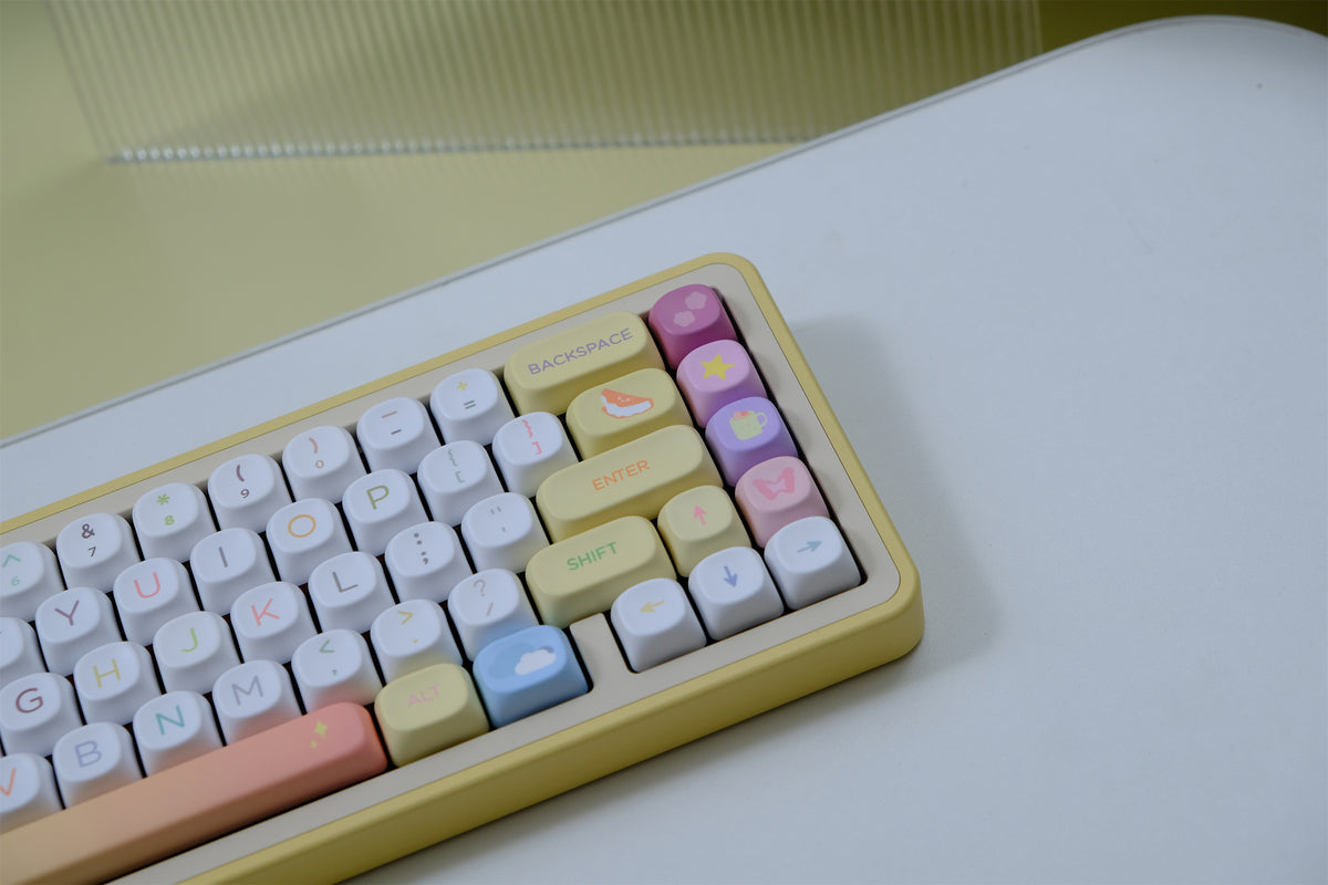 Afternoon Tea Keycaps - Diykeycap