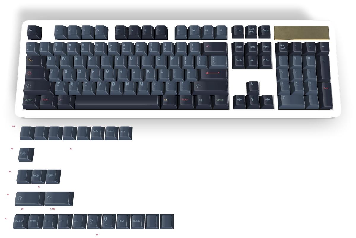 Keycap personnalisé #1338 - Diykeycap