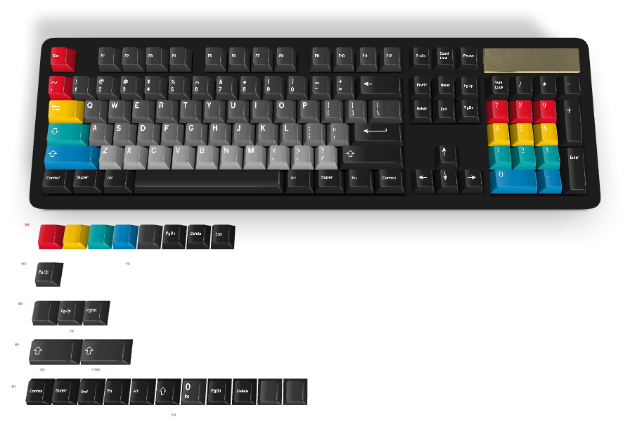Custom Keycap #1020 - Diykeycap