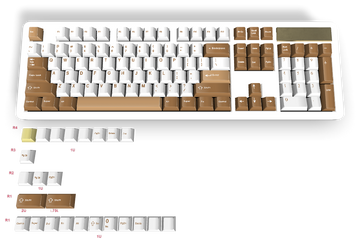 Custom keyboard #40 - Diykeycap