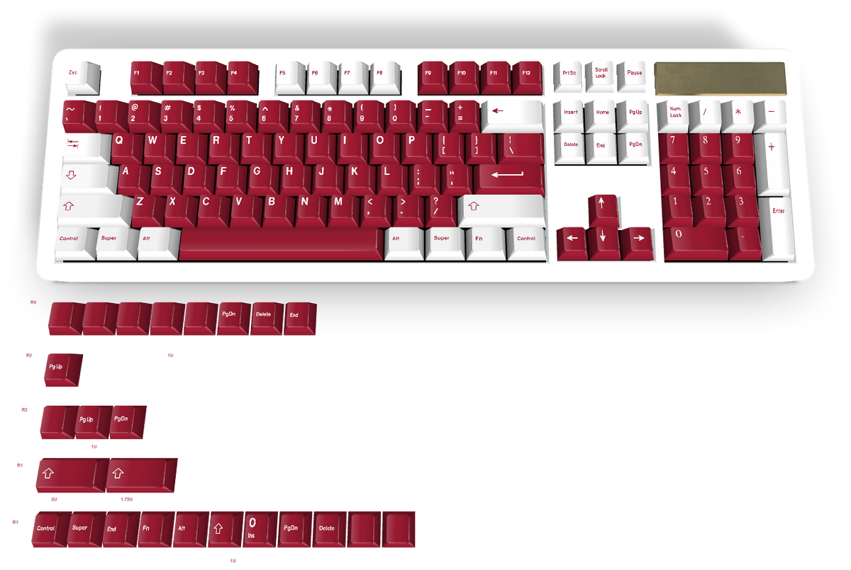 Keycap personnalisé #1430 - Diykeycap