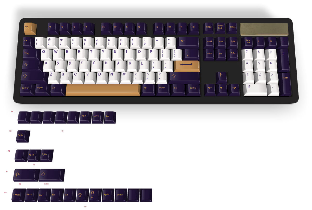Keycap personnalisé n°983 - Diykeycap