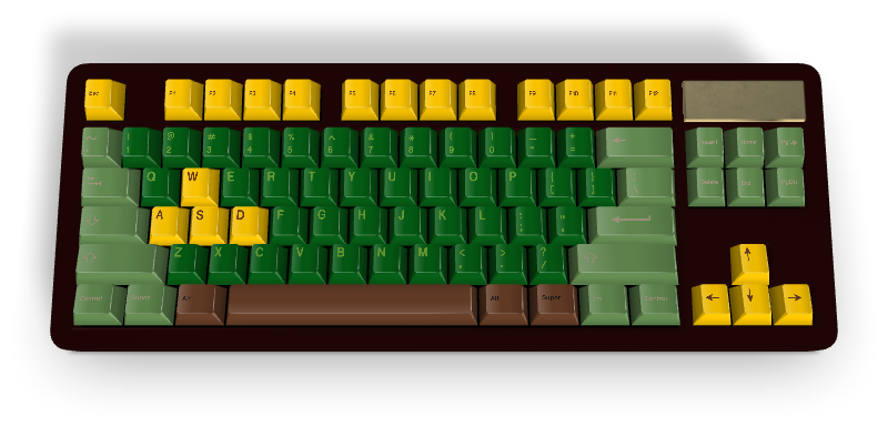 Keycap personnalisé #839 - Diykeycap
