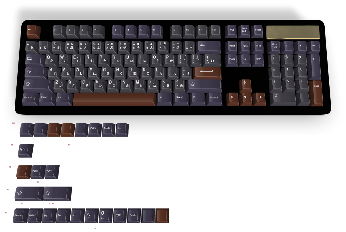 Custom Keycap #938 - Diykeycap