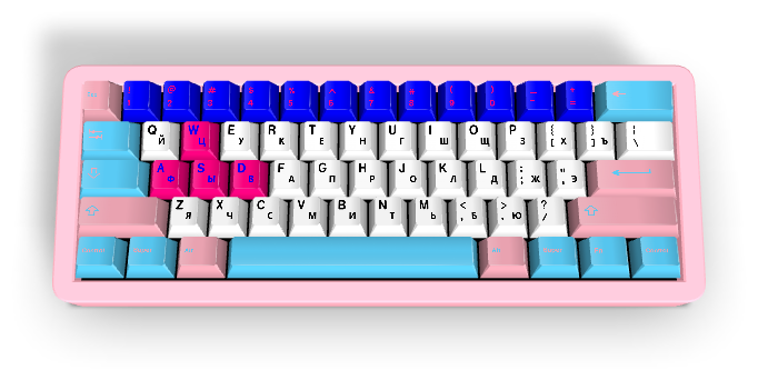Touche personnalisée n° 1136 - Diykeycap