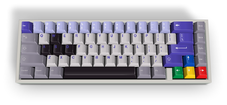 Keycap personnalisé n° 1323 - Diykeycap