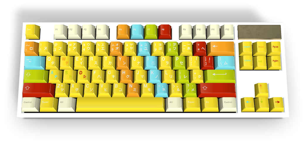 Keycap personnalisé n° 896 - Diykeycap