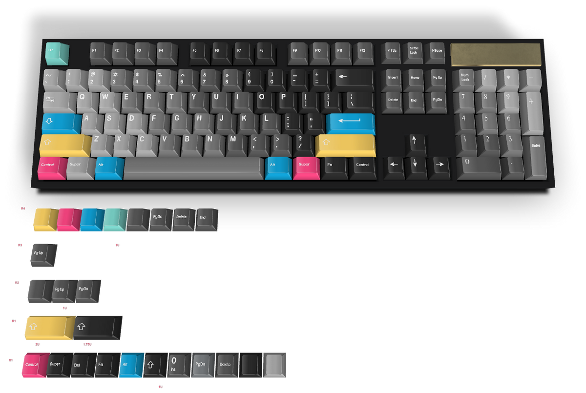 Keycap personnalisé #1677 - Diykeycap
