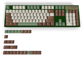 Custom Keycap #1115 - Diykeycap