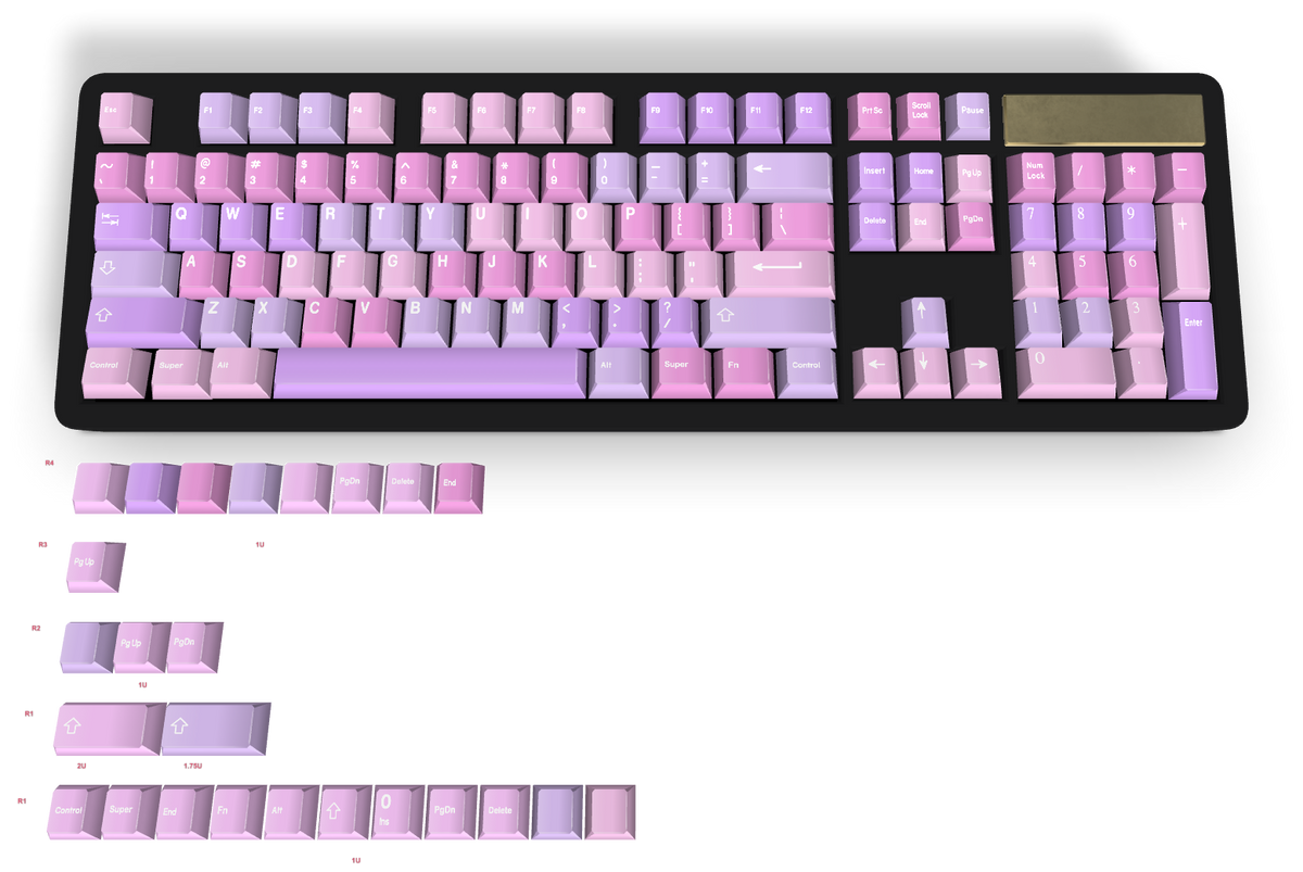 Custom Keycap #1274 - Diykeycap
