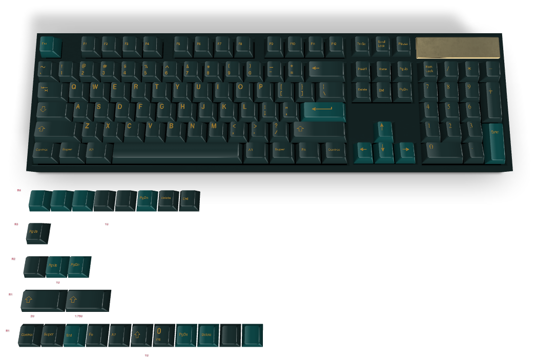 Custom Keycap #1353 - Diykeycap