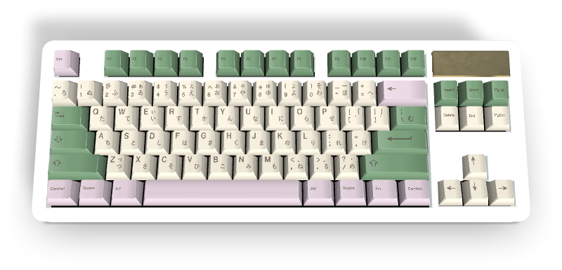 Custom Keycap #1506 - Diykeycap