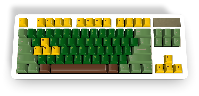 Touche personnalisée n° 840 - Diykeycap