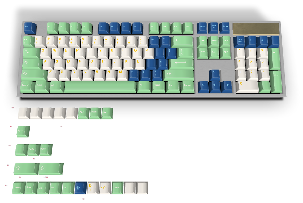 Custom Keycap #1447 - Diykeycap