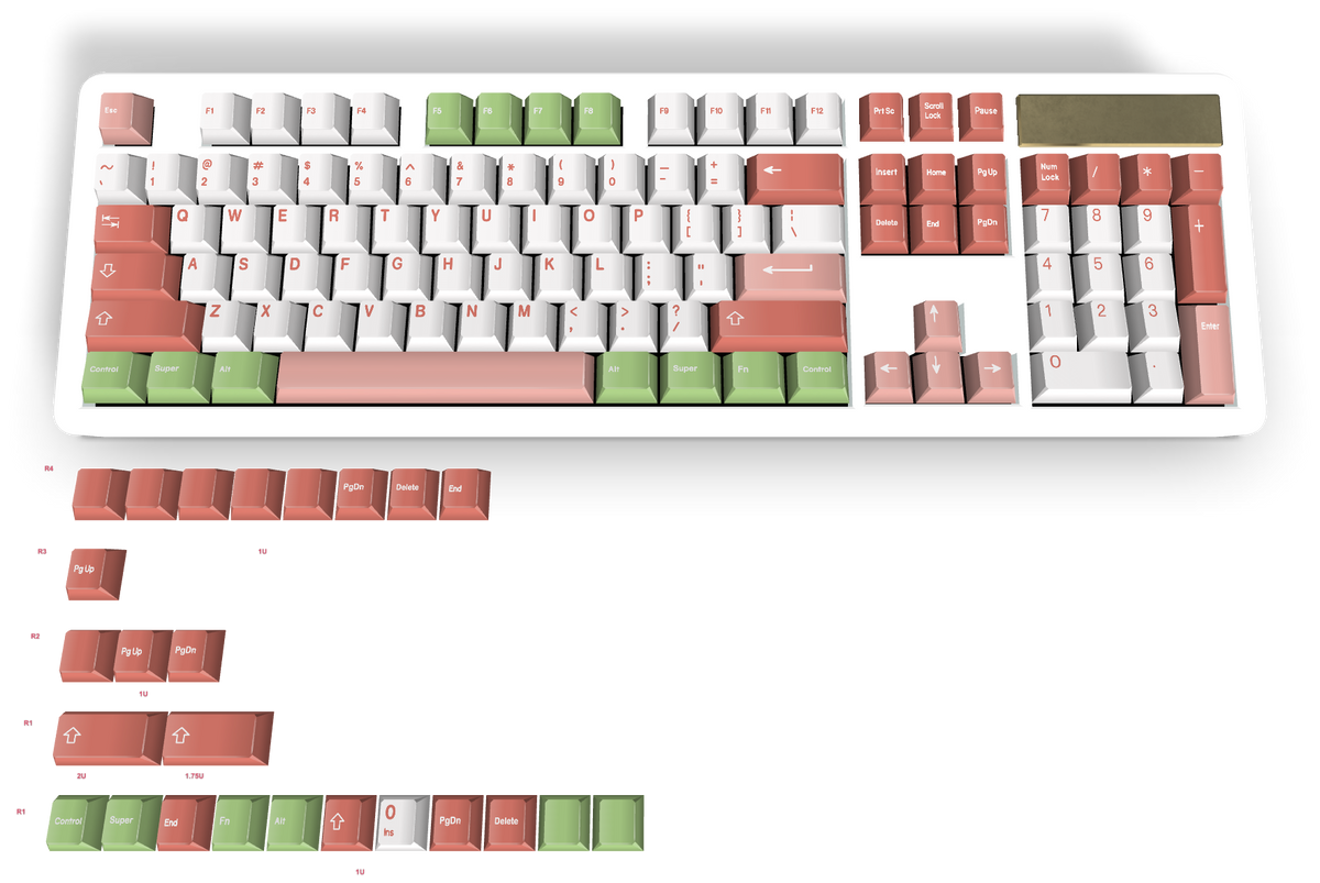 Touche personnalisée #1479 - Diykeycap